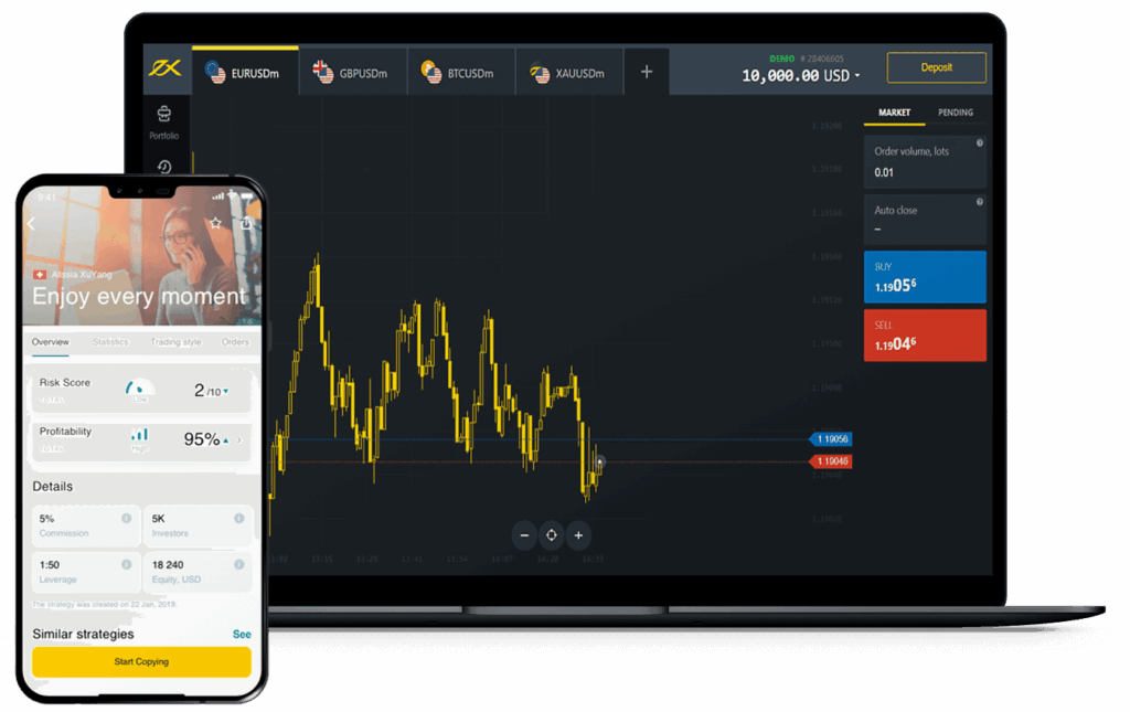 Discover the Best Time to Trade Binary Options Effectively Discover the Best Time to Trade Binary Options Effectively